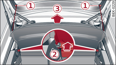 Open boot lid with luggage compartment cover